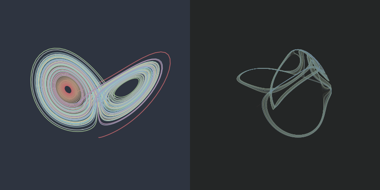 A demonstration of the visual differences between the Lorenz and Thomas attractors