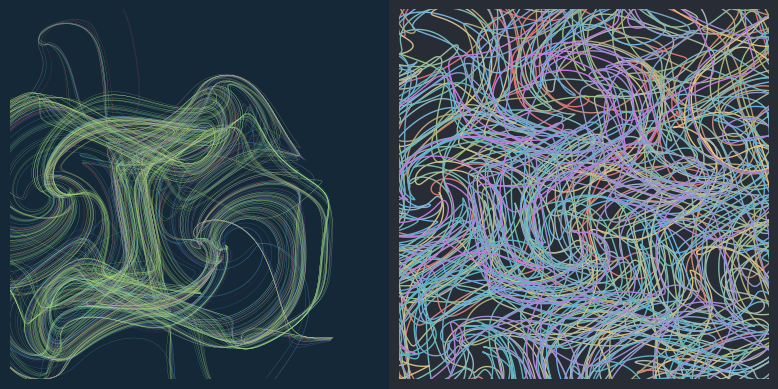 The Thomas attractor simulated with b=0.09 and b=0.01